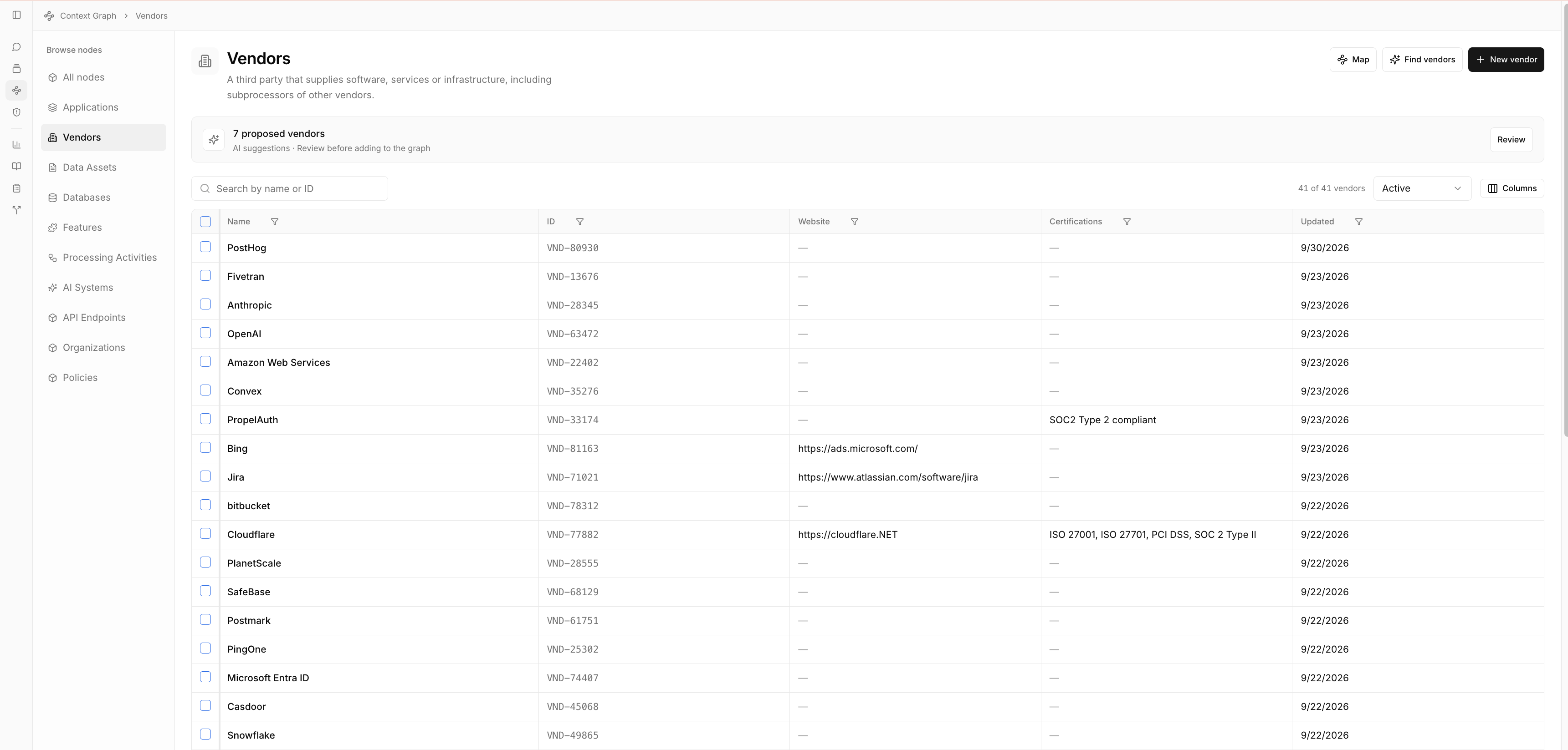 The Vendors directory in Clearly AI with the Browse nodes rail, a proposed vendors strip, search, status filter, and Columns, and a table of vendors with filterable ID, Website, Certifications, and Updated columns