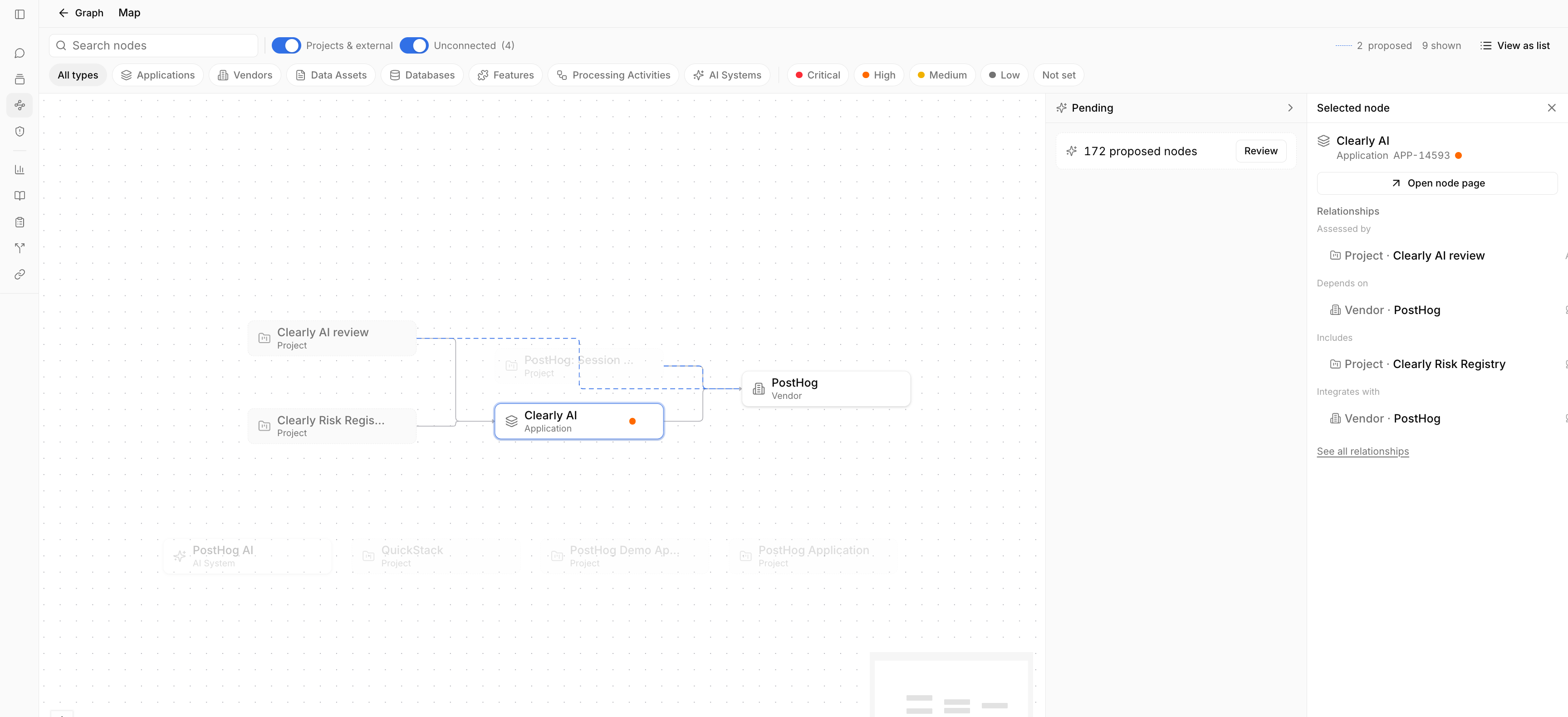The Context Graph map in Clearly AI with type and severity filters, a proposed-relationship legend, and the View as list control