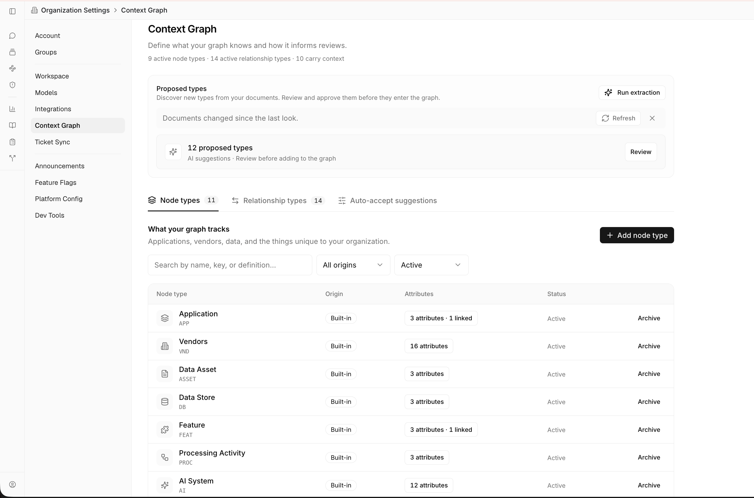 The Context Graph section of Clearly AI settings with the Proposed types strip, the Node types, Relationship types, and Auto-accept suggestions tabs, and the node type list showing attribute and linked field counts