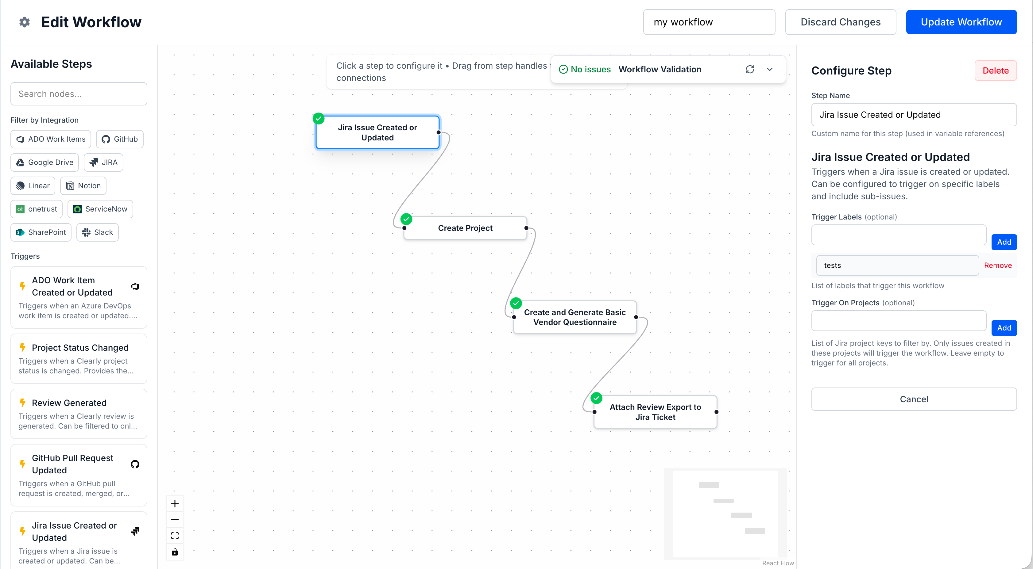 Edit Workflow: Available Steps, canvas with trigger and action nodes, Configure Step, and minimap